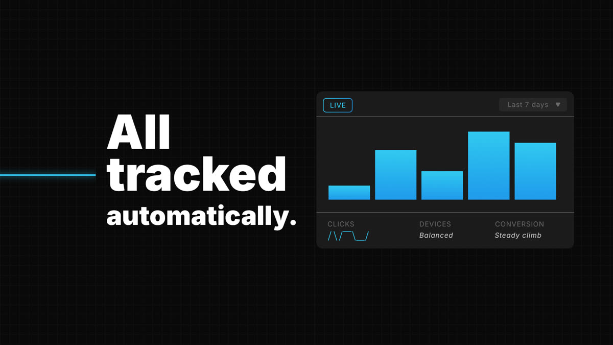 All tracked automatically, analytics dashboard scene